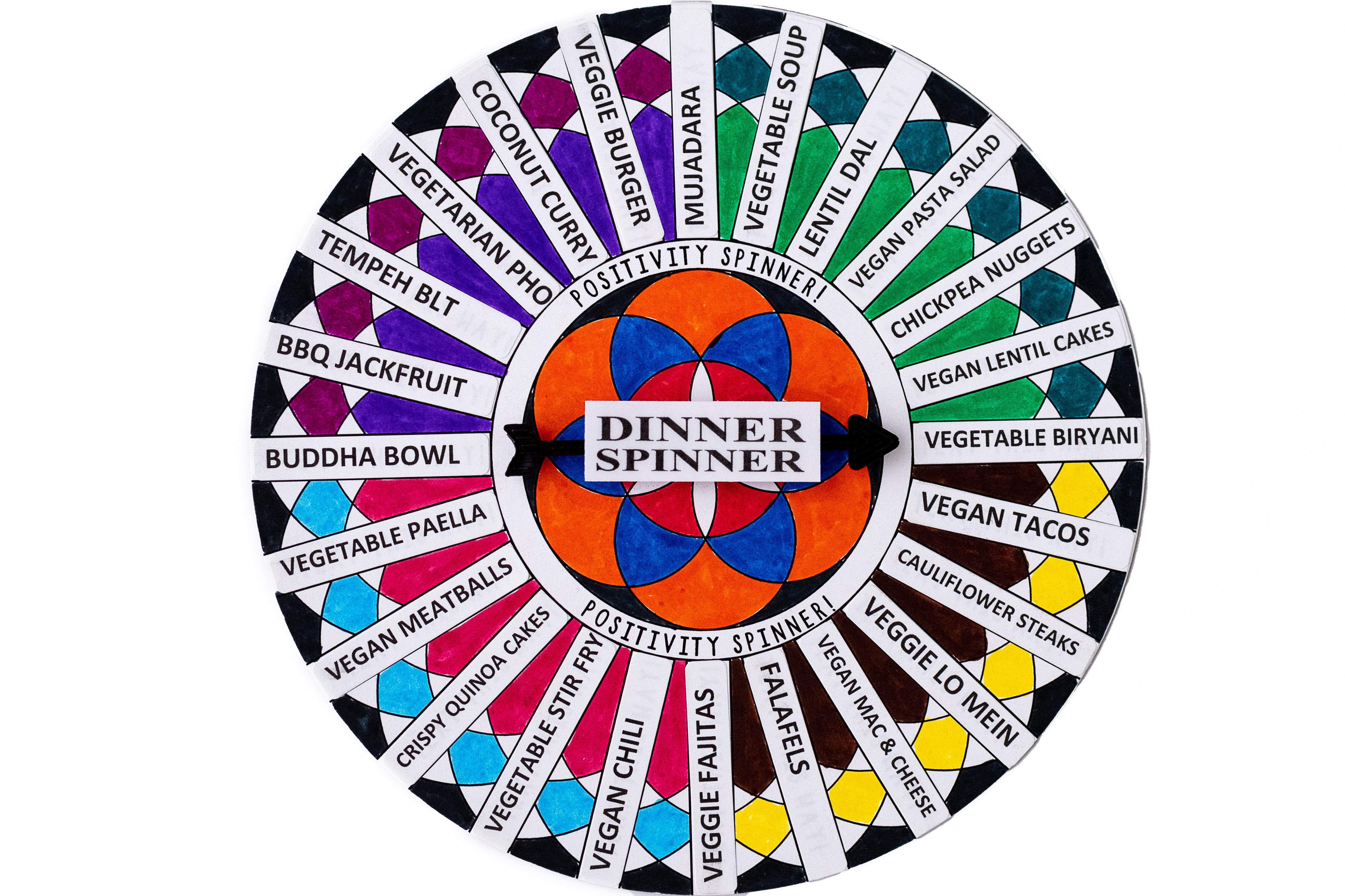 Color the design, add your favorite recipes from the 88 choices, and let the Dinner Spinner decide what to eat!
