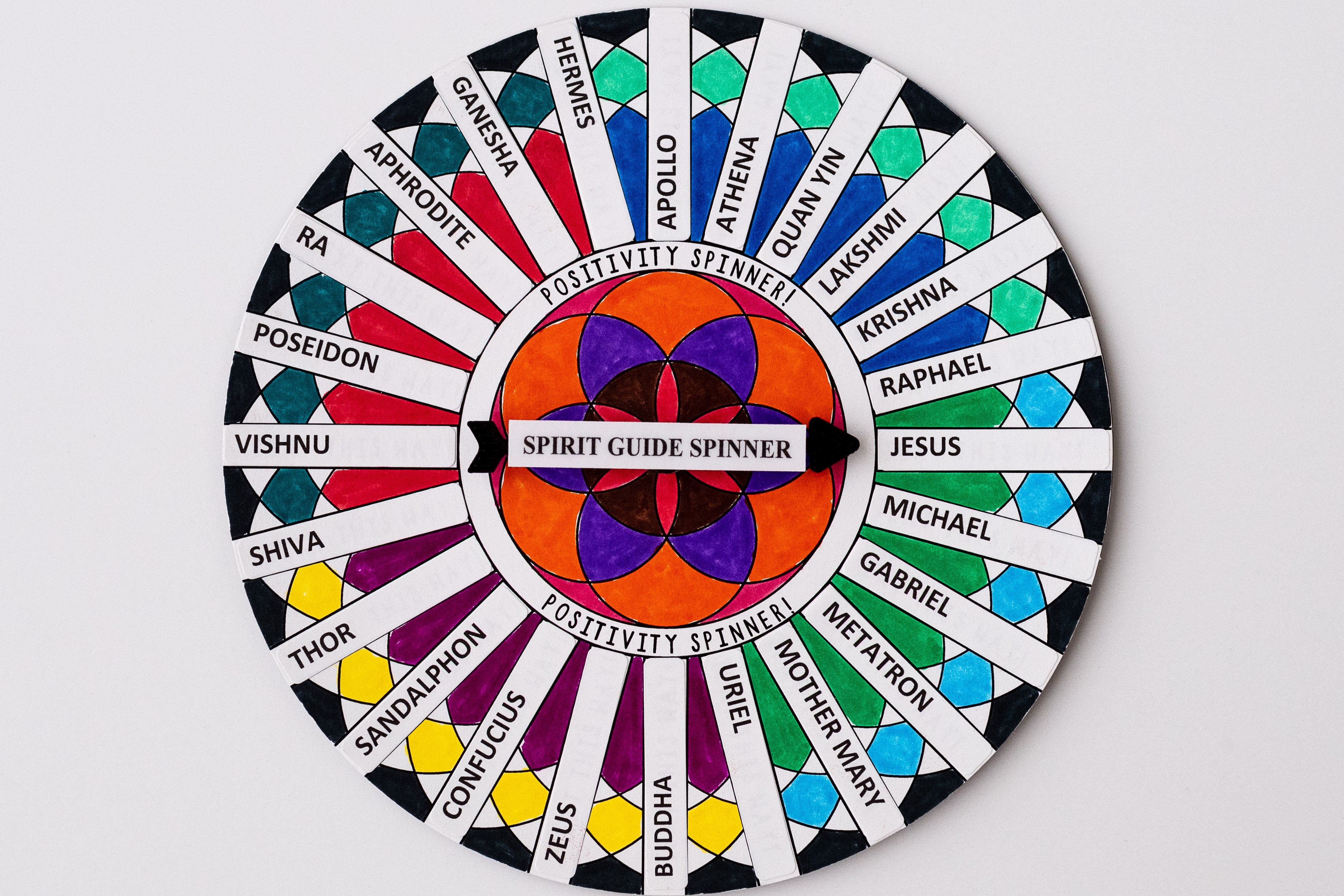 Color in the Design, Add Your Favorite Spirit Guides From the List of 88 Choices, and Choose Your Spirit Guide